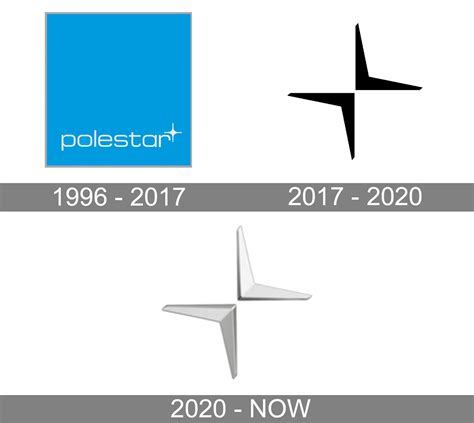 polestar logo images
